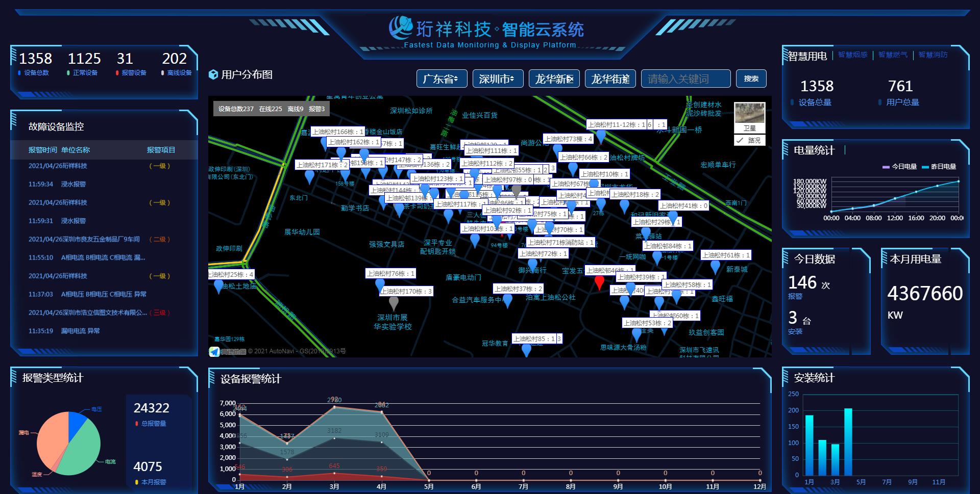 继“电老虎”被驯化后，星空入口-星空入口(中国)又征服一“电气鼠”